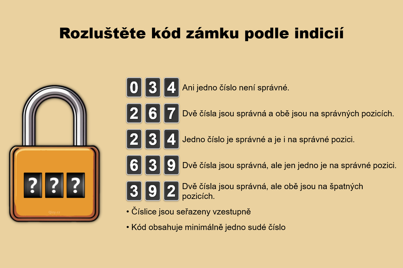 Rozluštíte kód zámku?