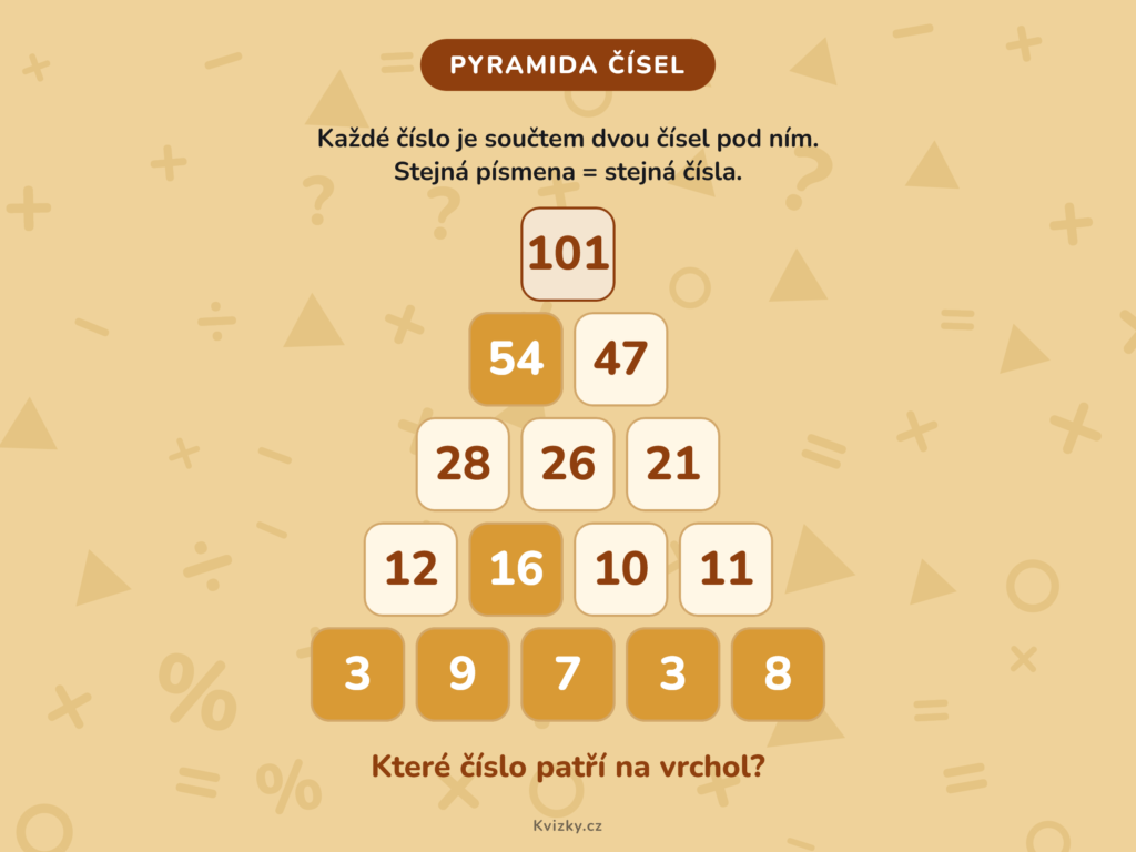 pyramida pismena 5p vysledek 101 1016 0118 reseni