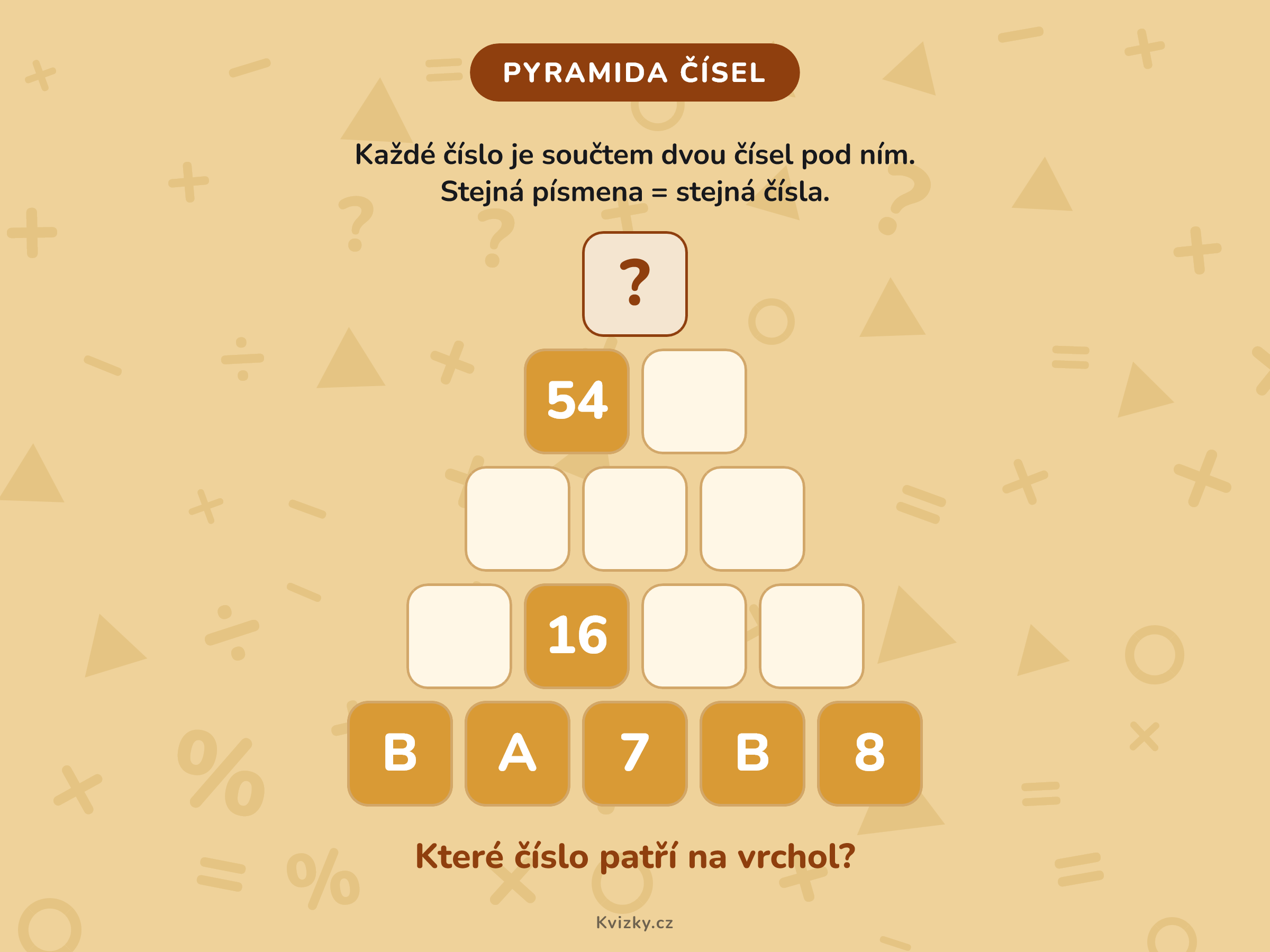 pyramida pismena 5p vysledek 101 1016 0118